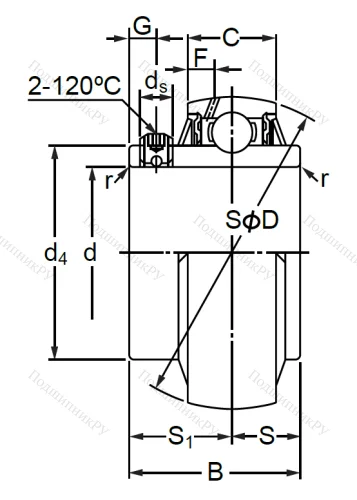 Корпусный подшипник MUC 208 в Орле