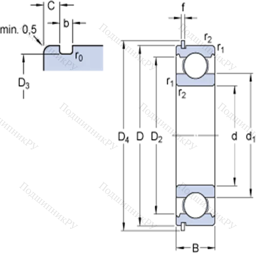 Однорядные радиальные шарикоподшипники с канавкой под стопорное кольцо 6303 NR от производителя  SKF Однорядные радиальные шарикоподшипники с канавкой под стопорное кольцо 6303 NR от производителя  SKF