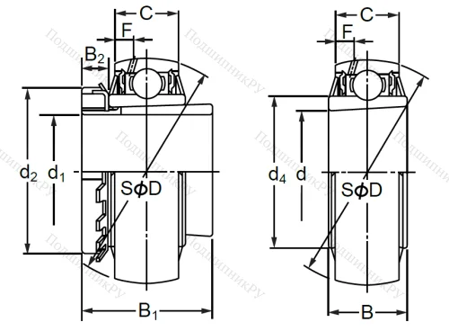 Корпусный подшипник UK 320 в Орле