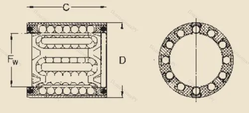 Подшипник LBBR 40-2LS в Орле