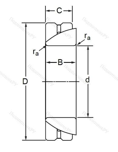 Шарнирный подшипник GAC 30 S в Орле