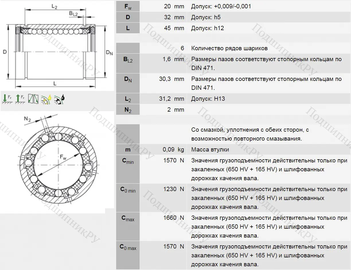 Подшипник KB 20 PP в Орле