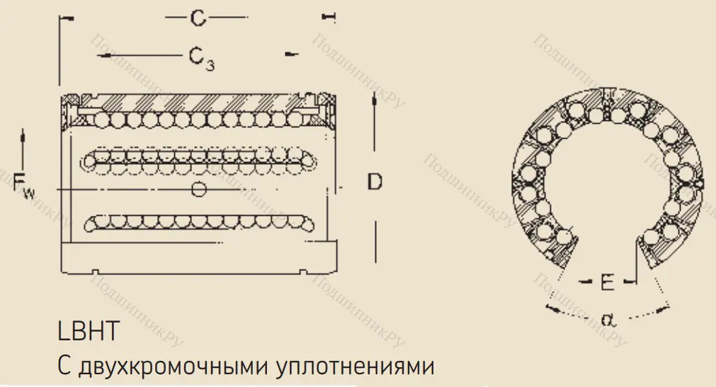 Подшипник LBHT 30 A 2LS в Орле