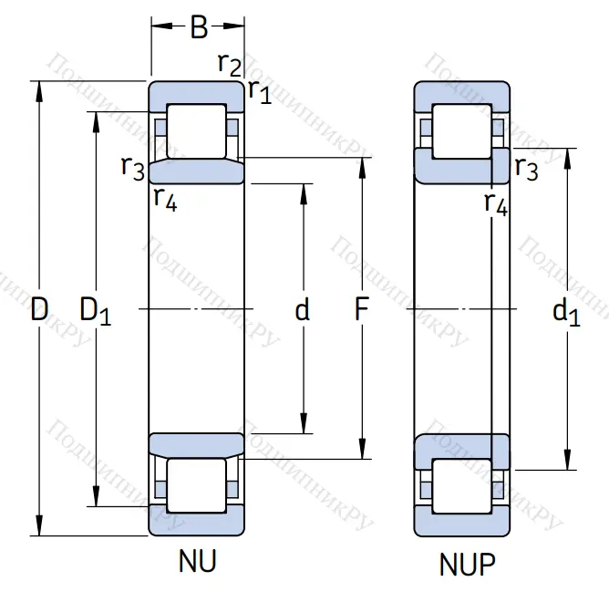 Роликовый цилиндрический подшипник NUP 2209 ECP