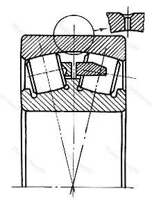 Подшипник 22320 MW 33 размер 100x215x73 от производителя  SKF Подшипник 22320 MW 33 размер 100x215x73 от производителя  SKF