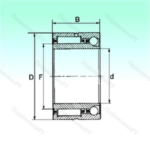 Подшипник комбинированный NKIA 5913