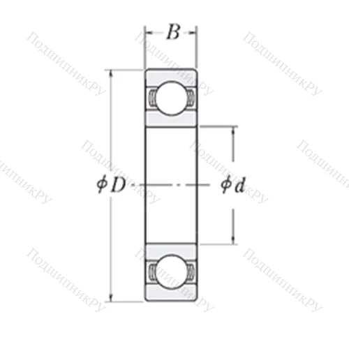 Подшипник шариковый радиальный KLNJ 7/8 от производителя  RHP