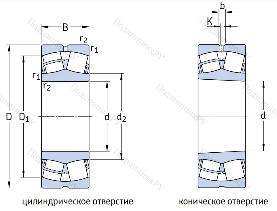 Сферический роликовый подшипник с конической посадкой на вал 113532 Н (22232 MKW 33) в Орле