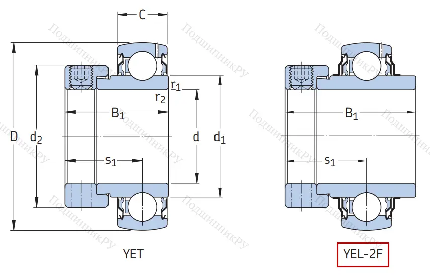 Корпусный подшипник YEL 204-2F в Орле