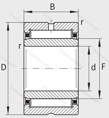 Игольчатый подшипник NKIS 60 XL
