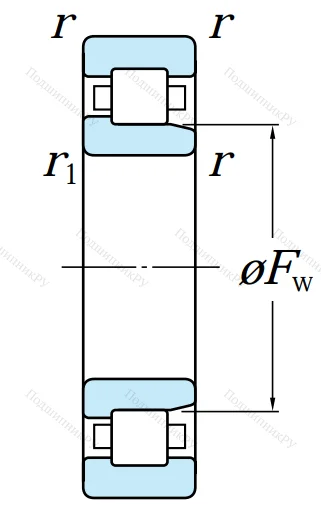 Роликовый цилиндрический подшипник NJ 2204