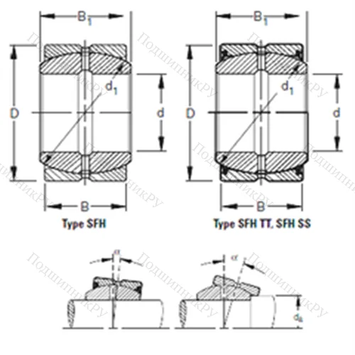 Подшипник скольжения сферический 37SFH 64 от производителя  TIMKEN