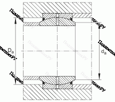 Подшипник GE 200-DO в Орле