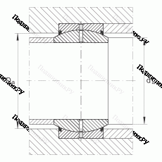 Подшипник GE 40-DO-2RS в Орле