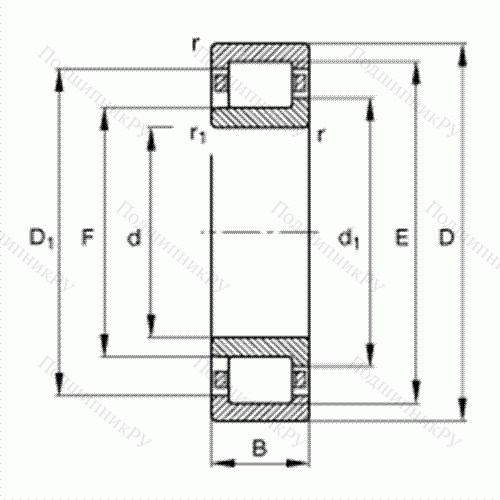 Подшипник роликовый радиальный NJ 410-M 1 от производителя  FAG Подшипник роликовый радиальный NJ 410-M 1 от производителя  FAG