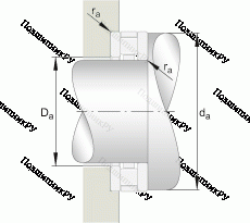 Подшипник 81260-M